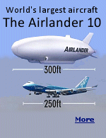 Beyond military use, the Airlander 10 is expected to appeal to governments and businesses that need to deliver cargo to remote locations.